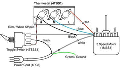 Buck 3-Speed Thermostat Switch Plate | High/Medium/Low Fan Control for Wood Stoves | Part #4TBS1