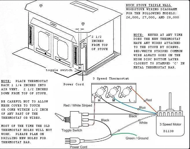 Buck 3-Speed Thermostat Switch Plate | High/Medium/Low Fan Control for Wood Stoves | Part #4TBS1