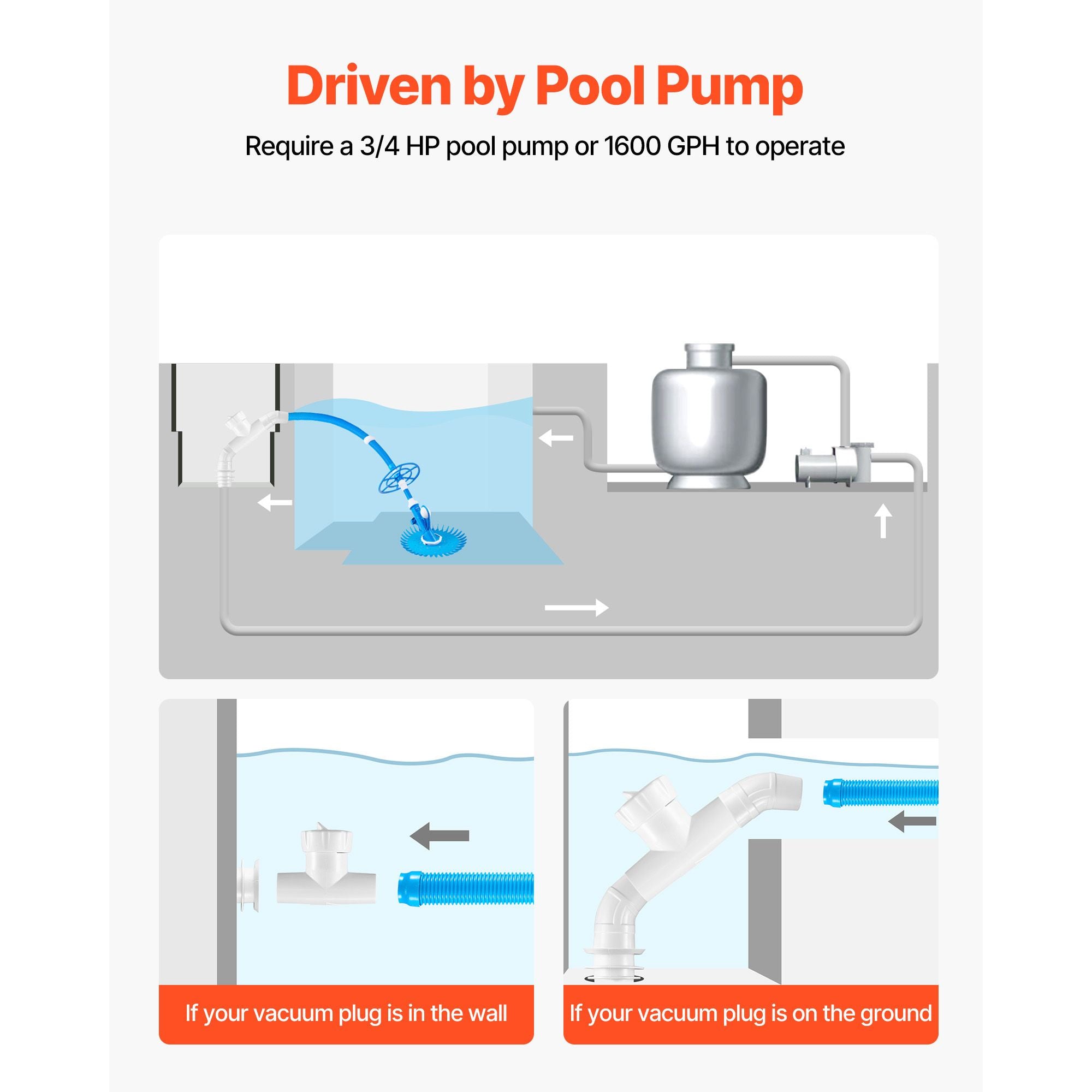Automatic Suction Pool Cleaner | Suction-Side Pool Vacuum with 12 Hoses (33 ft) for In/Above Ground Pools up to 20x35 ft